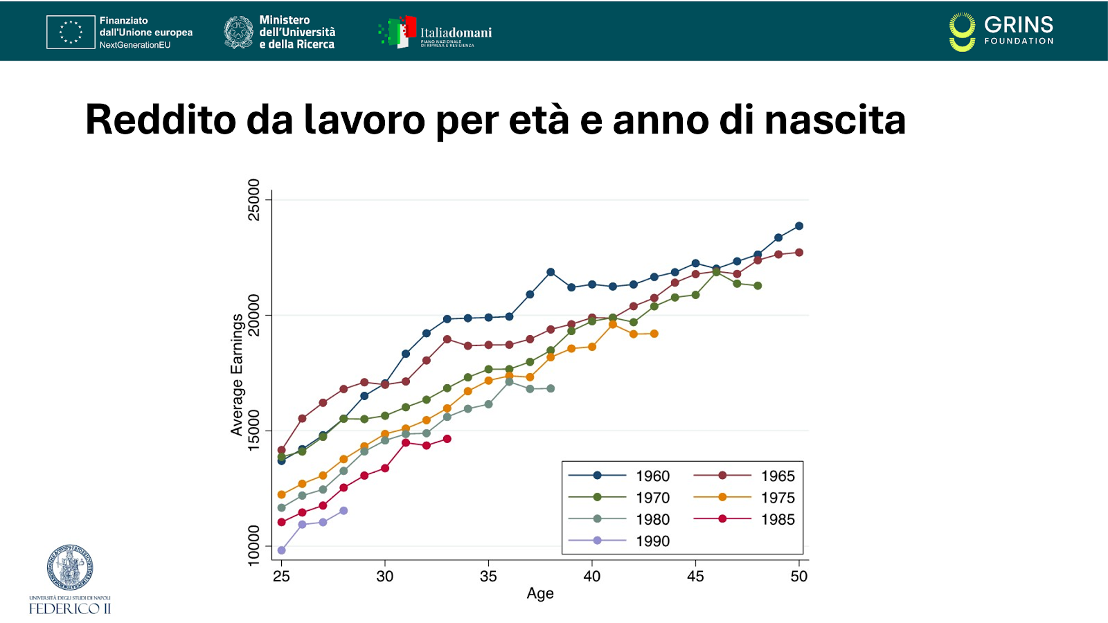 focus-esg-55-jappelli-grins-1