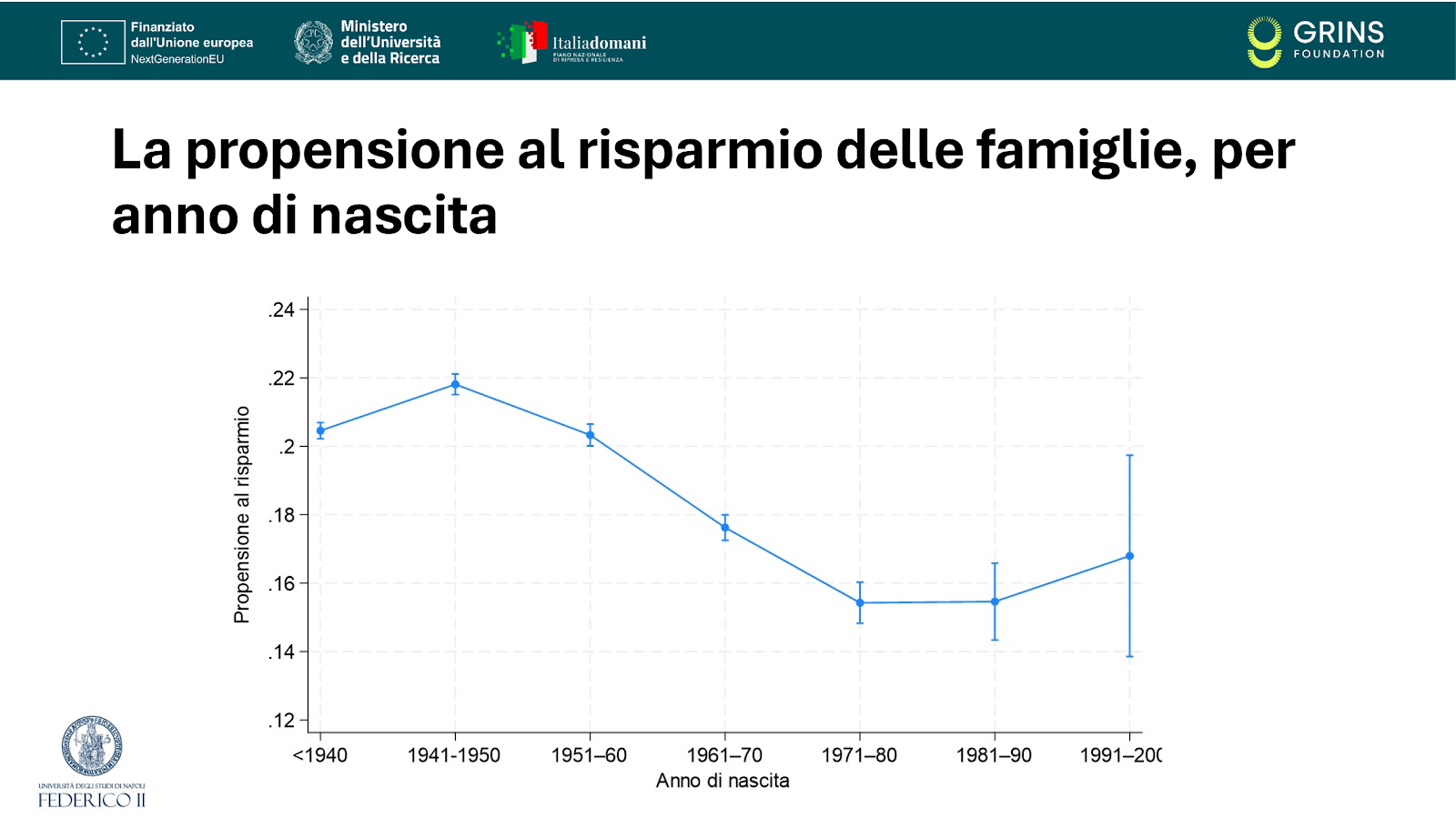 focus-esg-55-jappelli-grins-1