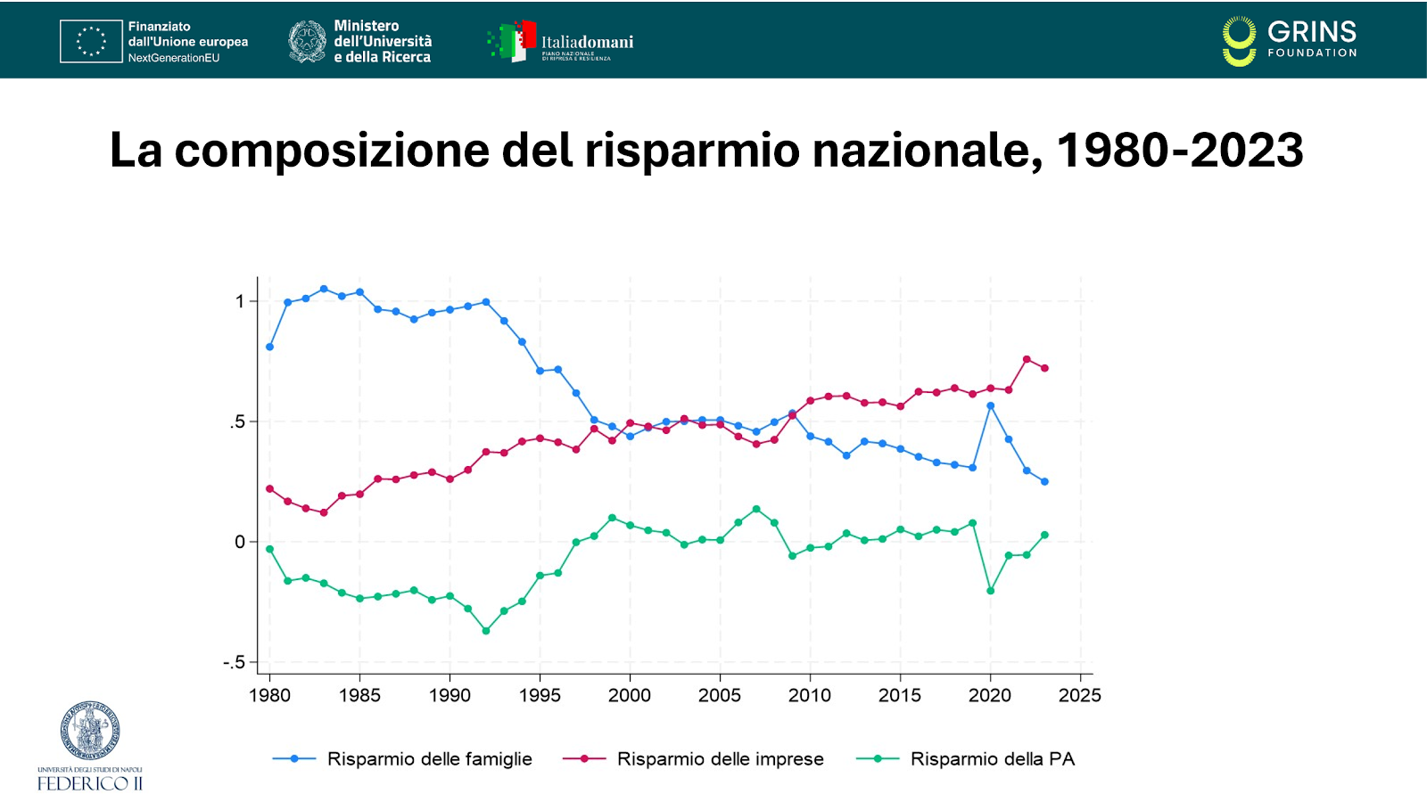 focus-esg-55-jappelli-grins-4