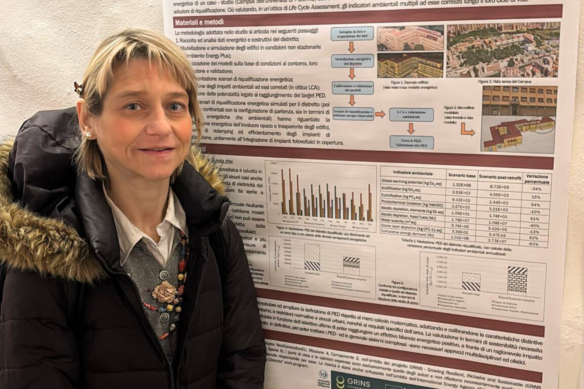 lorenza-di-pilla-congresso-LCA-2025-Grins