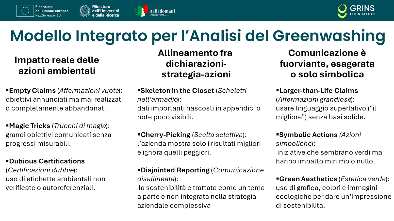 modello-intregrato-analisi-greenwashing-grins