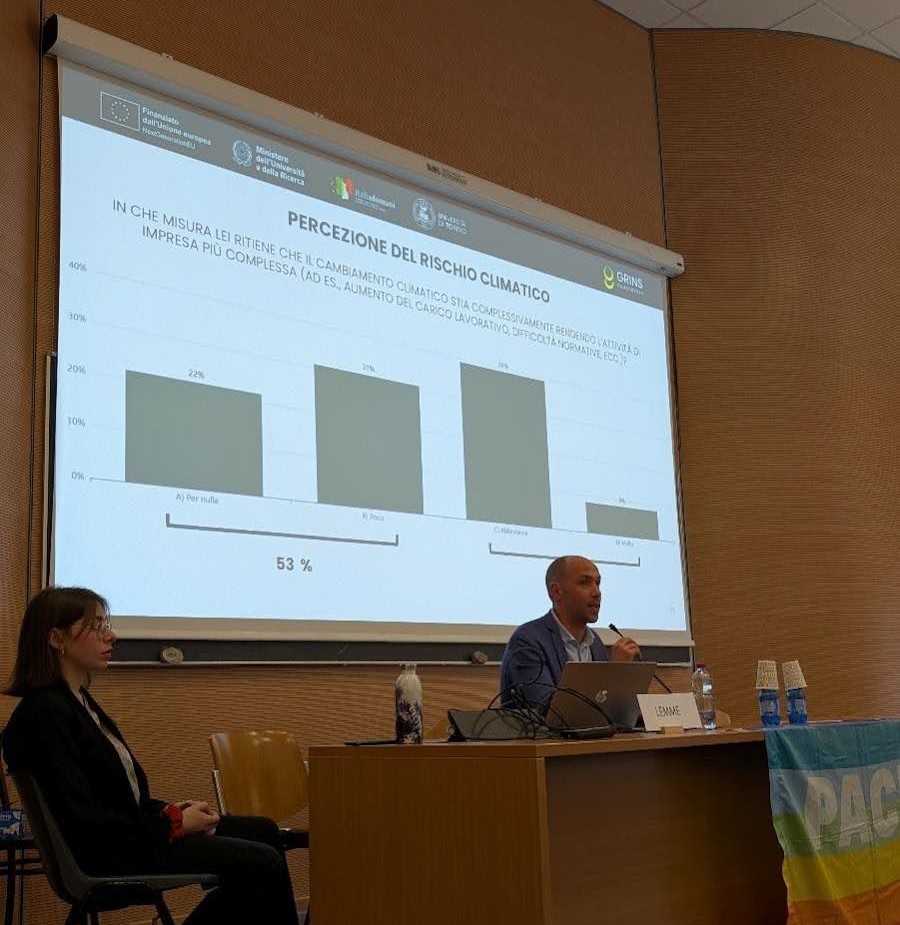 competitività-sviluppo-economico-ESG-Grins